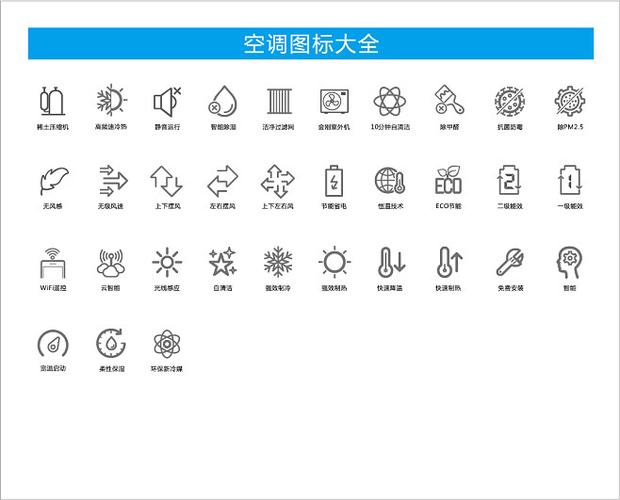 空调换气是什么符号图标
