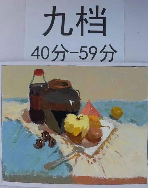 什么光线下颜值最真实