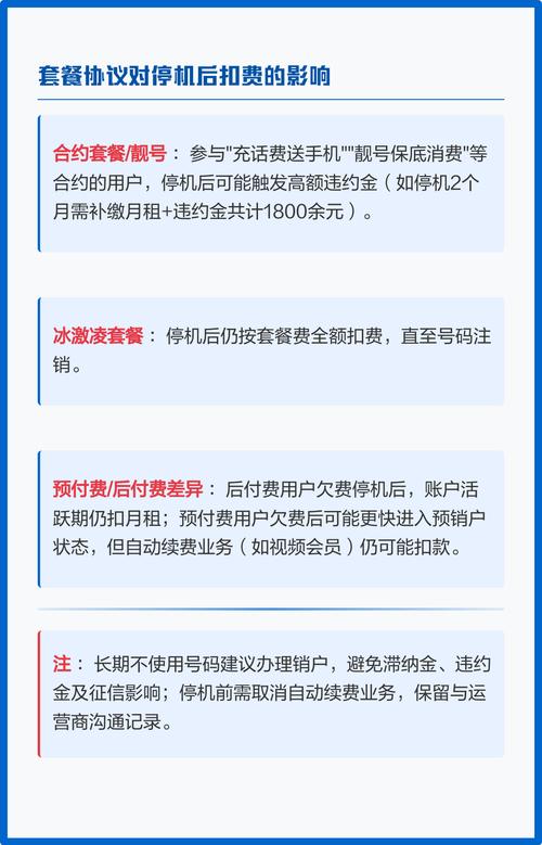 停机保号了还扣月租吗图标