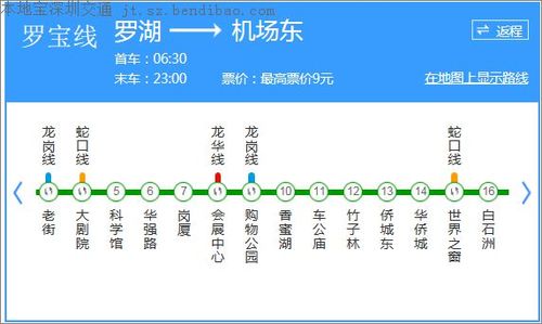 深圳1号线站点一览表缩略图