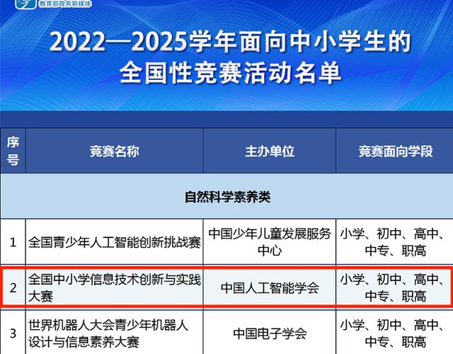 小米手机设置白名单方法