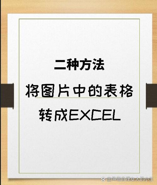 如何把图片转换成表格图标