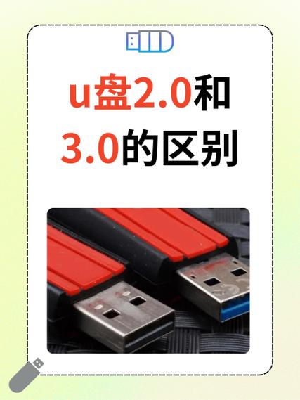 usb3.0和2.0哪个更好