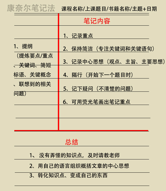 安卓手机TXT记事本