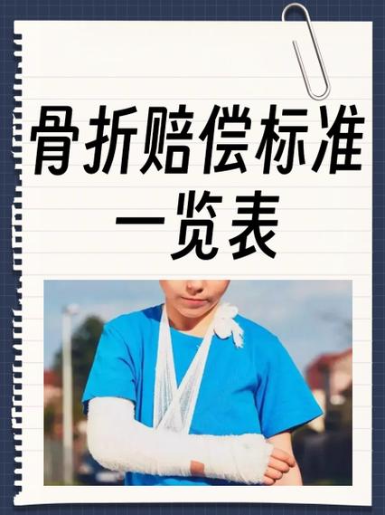 孩子学校骨折赔偿标准图标