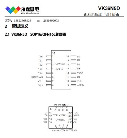 mic5225是什么芯片图标