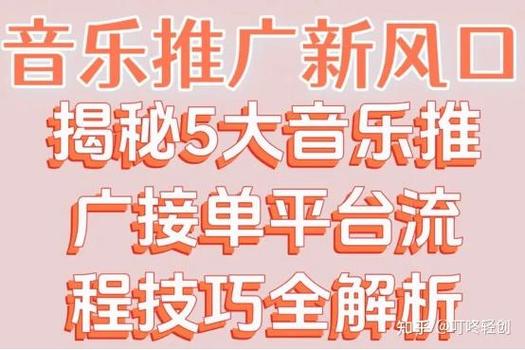 音乐推广任务接单平台缩略图
