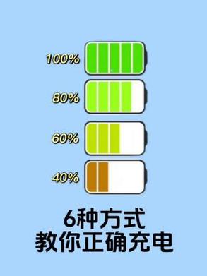 如何快速耗尽手机的电图标