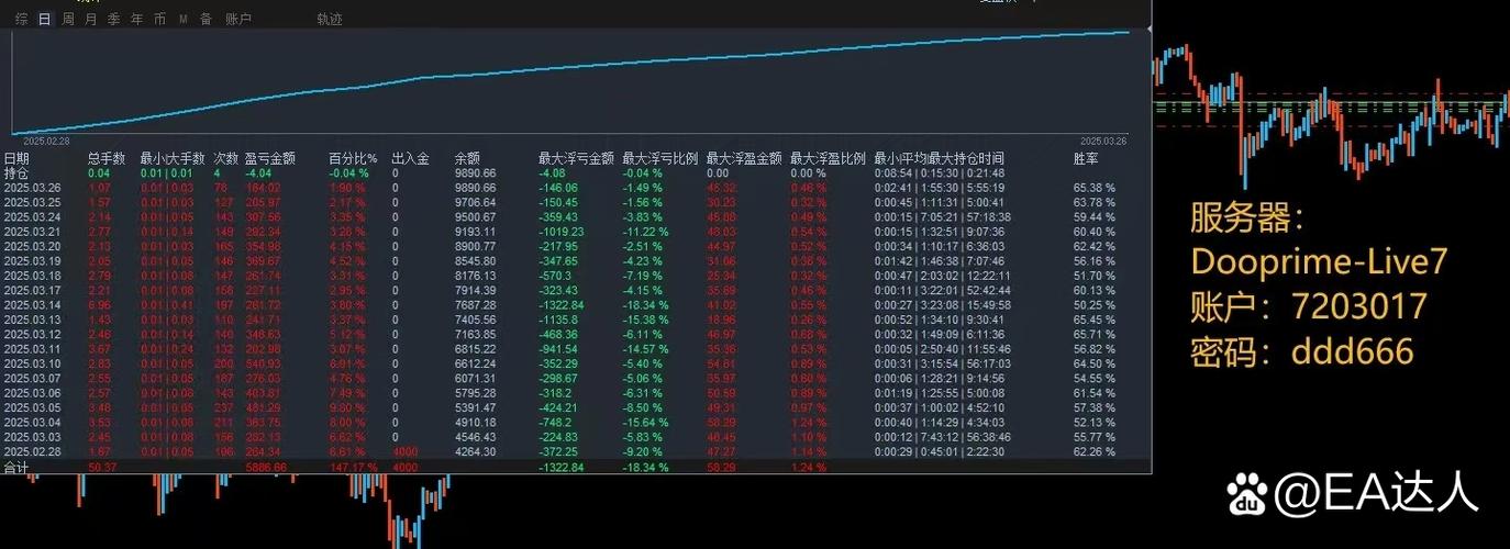 王者荣耀的胜率算法缩略图