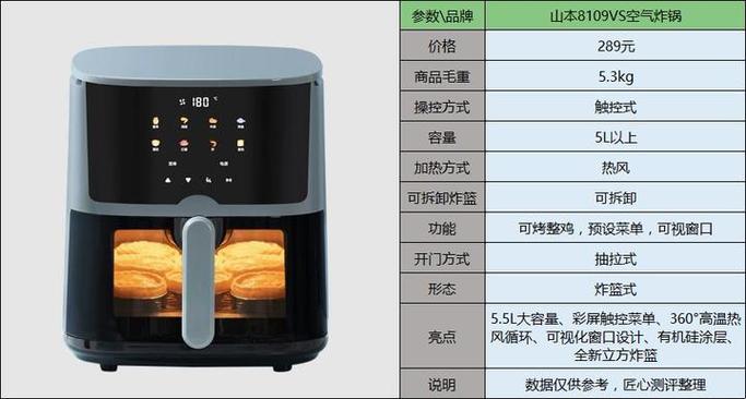 山本空气炸锅是品牌吗图标