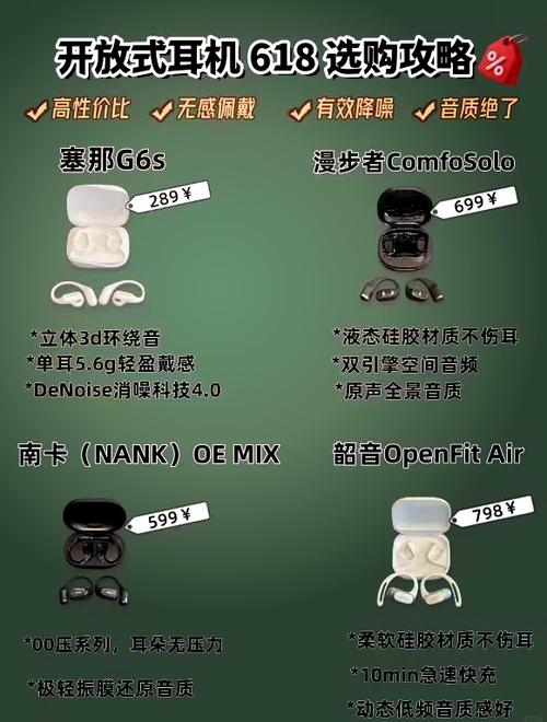 蓝牙耳机和有线耳机的优缺点图标