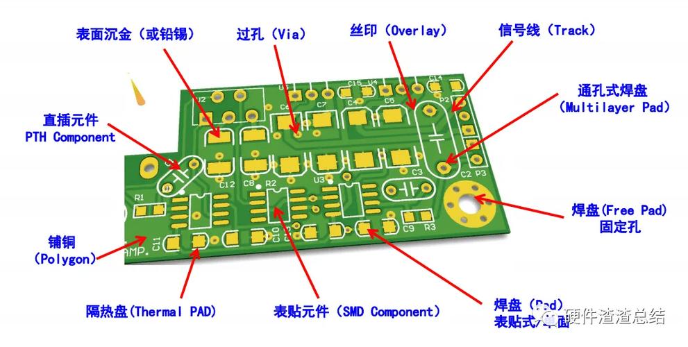 pcb板氧化图片