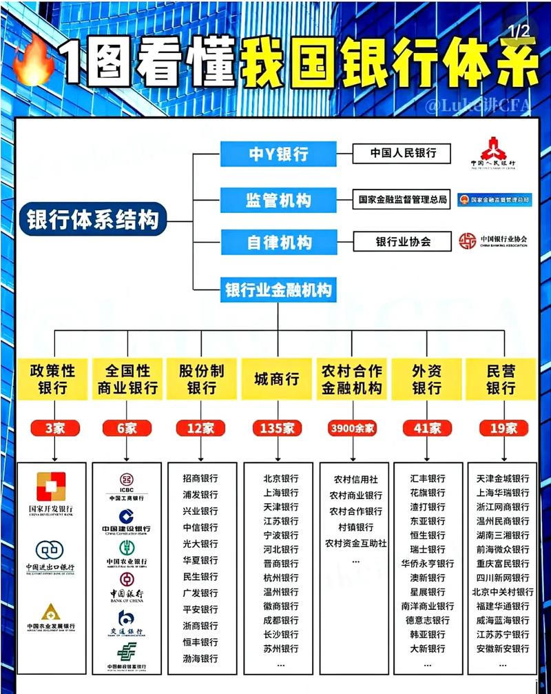 三仓中国银行营业时间缩略图