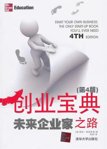 现在创业做什么比较好能赚钱图标