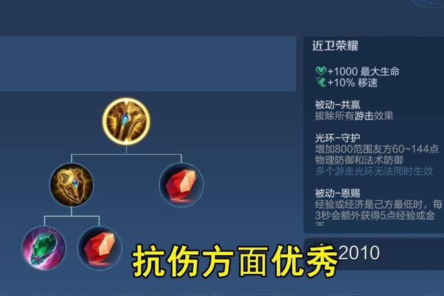 王者荣耀辅助装有哪些缩略图