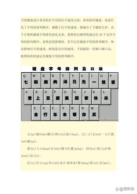 怎么练打字速度26键