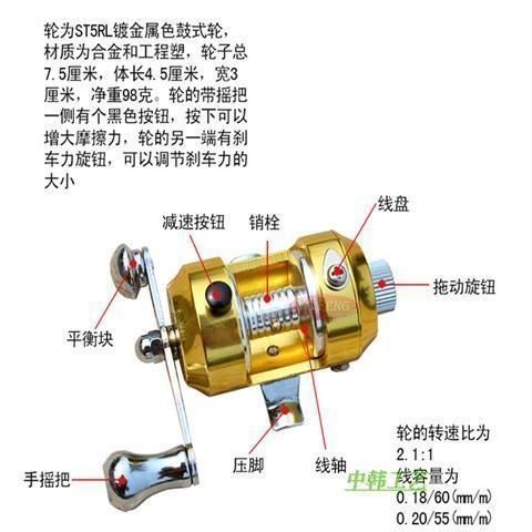 全金属纺车轮十大排名