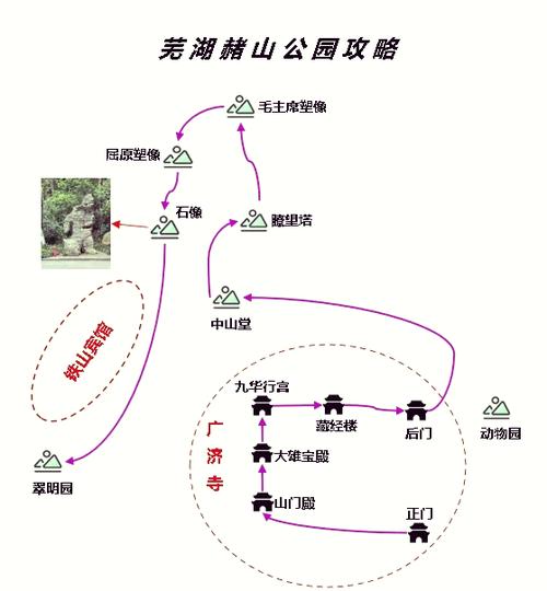 夏日公园全流程攻略图缩略图