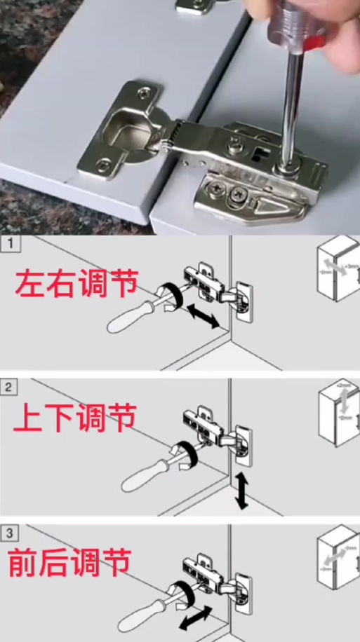 衣柜门一高一低怎么调整合页缩略图