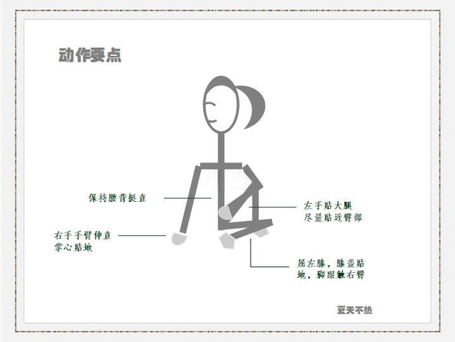 于戈初级瑜伽教程1游戏截图