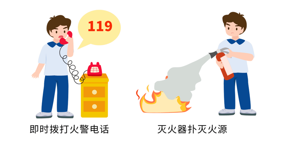 火报警器响了,如何关闭