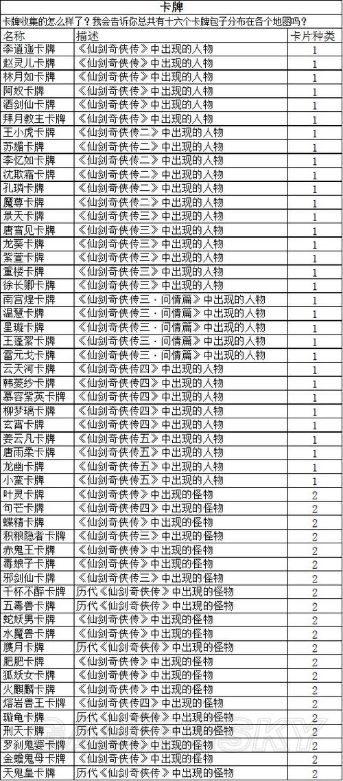 仙剑5前传无限合成游戏截图
