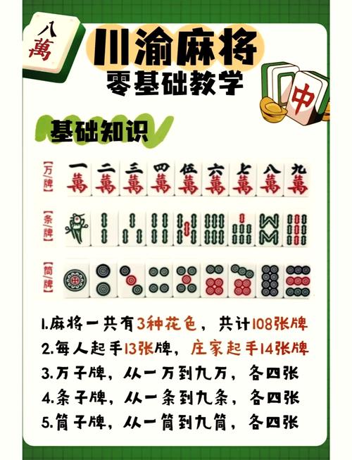 四川麻将换三张牌的方法游戏截图