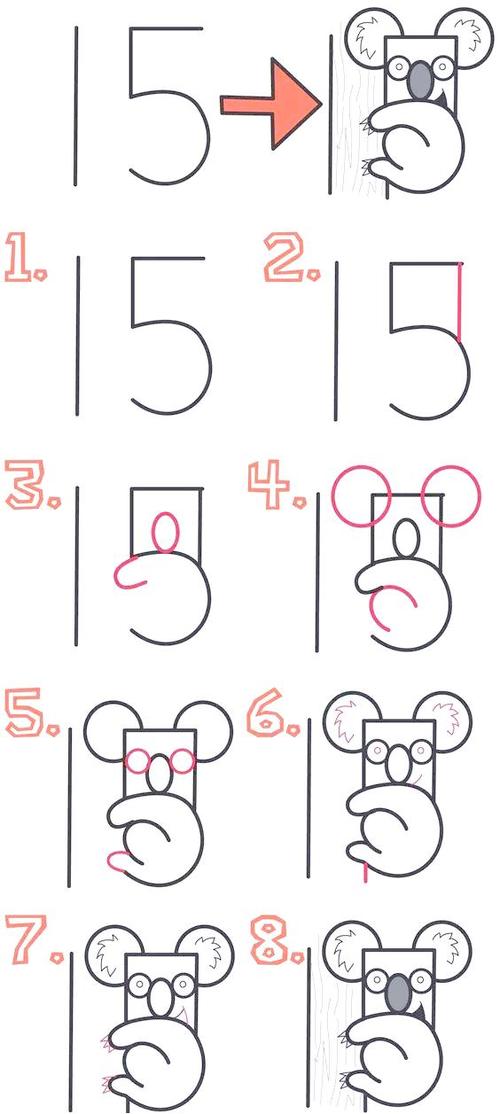 电脑字母转数字按哪个键