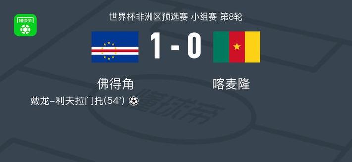 佛得角2场仅5次犯规图标