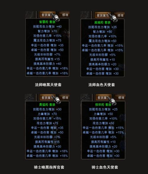 奇迹mu套装介绍游戏截图