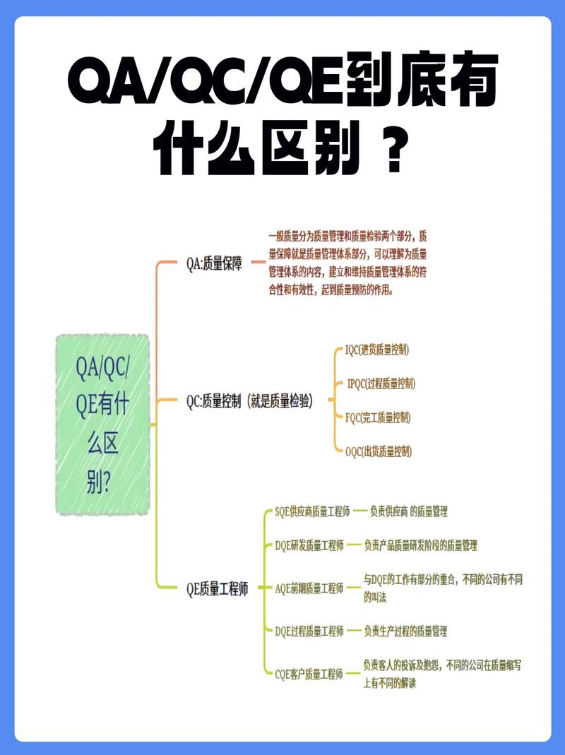网络语qf是什么意思缩略图