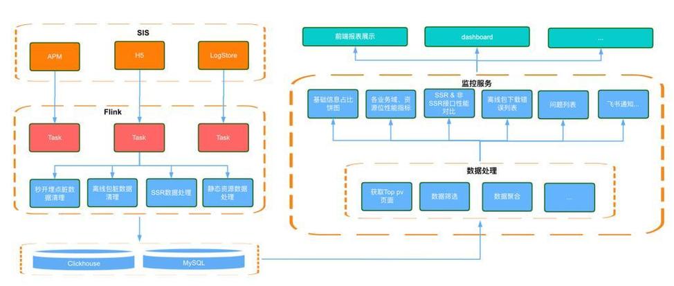 框架软件缩略图