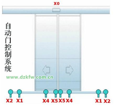 无法定位程序入口点图标