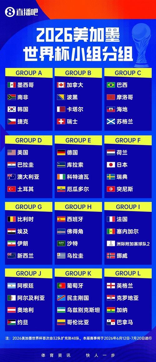 世预赛欧洲区赛程表图标
