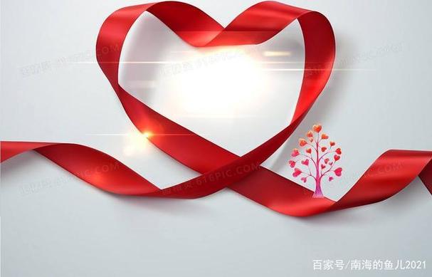 分享者缩略图
