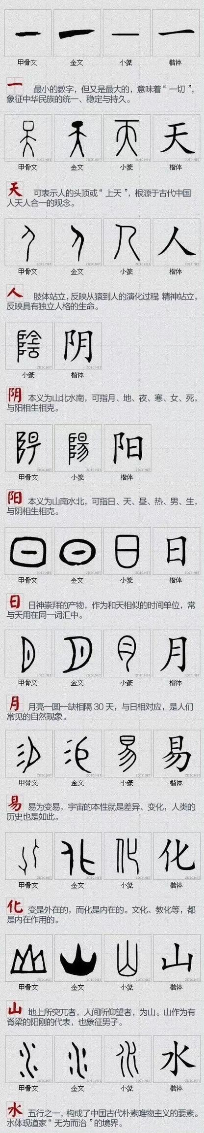 生活中汉字大全100个缩略图
