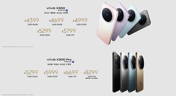 vivo手机价格大全价格表缩略图