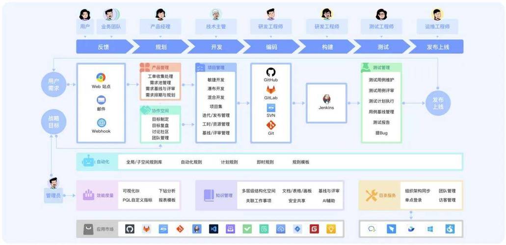 软件特色介绍缩略图