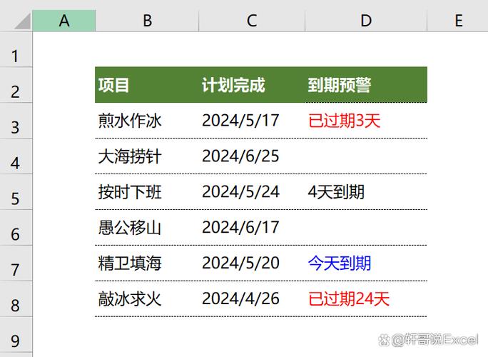 excel怎么设置日期到期自动变色条件格式