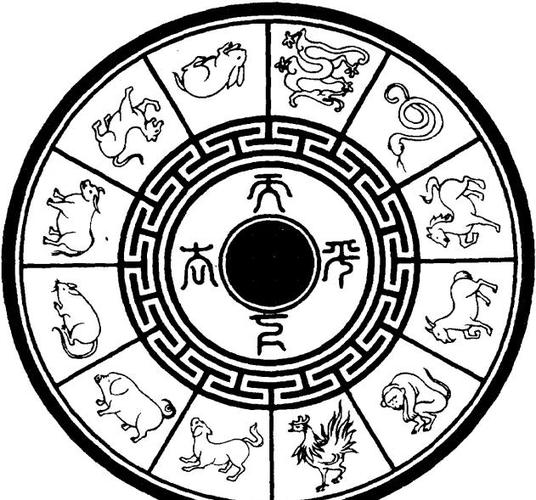 代表吉祥生肖有哪几肖缩略图