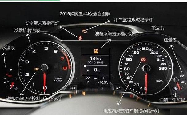 汽车里程表调校方法