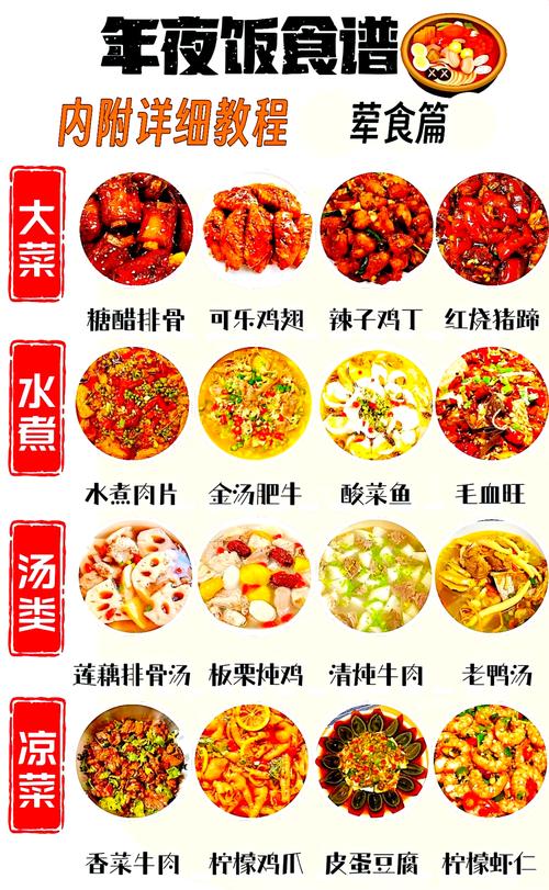 夫妻搞笑荤菜段子图标