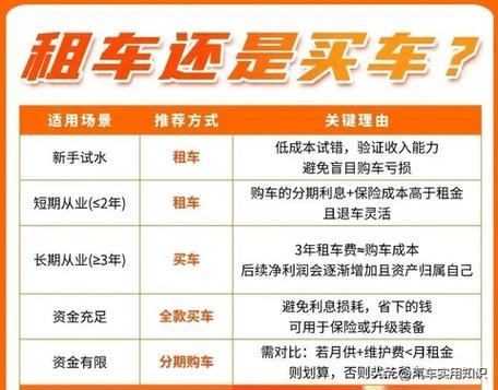 货拉拉注册条件缩略图