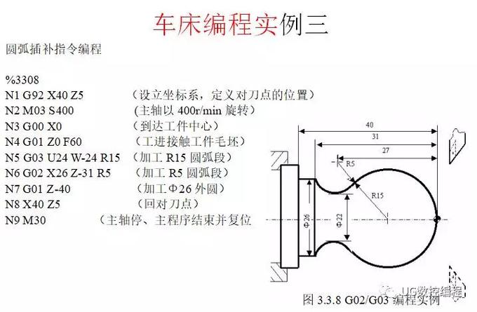 数控车床编程100例图缩略图