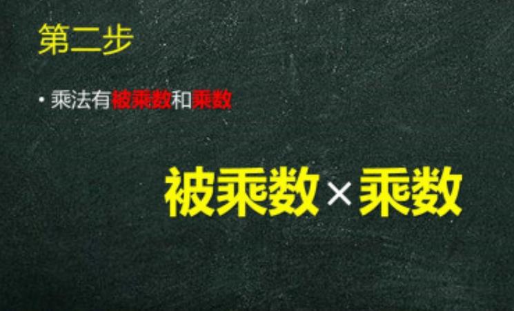 excel所有数据乘以同一个数