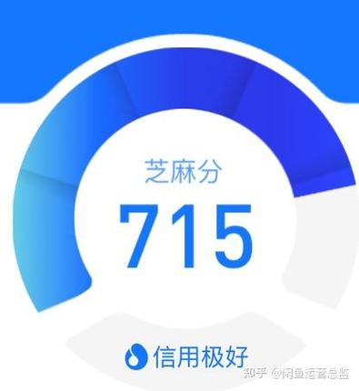 闲鱼芝麻信用授权不显示缩略图