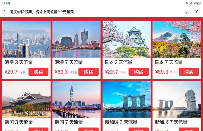 境外流量包
