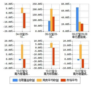 赚钱小程序缩略图