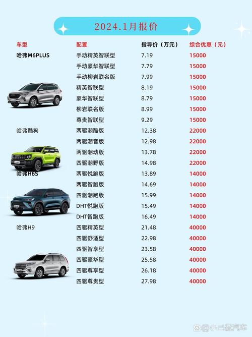 土方工程报价明细表