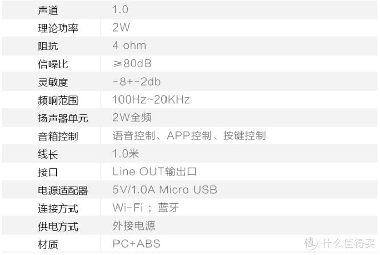 京鱼座ai音箱p2说明书缩略图